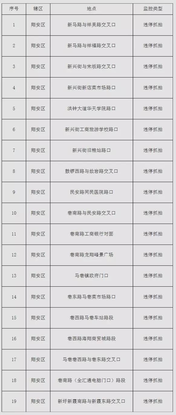 2025年2月26日 第60頁