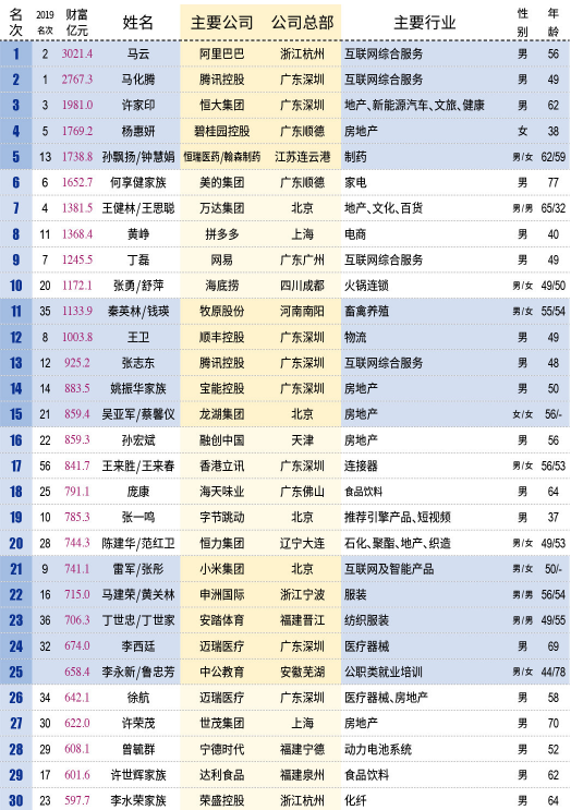 新澳開碼記錄大全查詢,仲裁員裁定森林狼新大老板