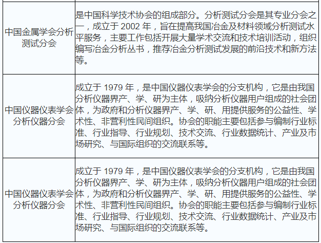 118資料圖118圖庫 庫區(qū),打好政策組合拳全方位提振消費