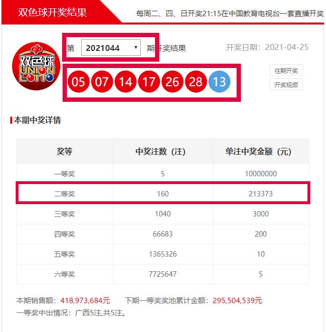 二四六天天彩資料正版平臺介紹,小卡14中7得到17分5板2斷