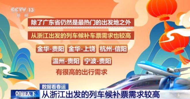 2025澳門正版資料免費香港246,2025年春運單日出行數首破3億人次