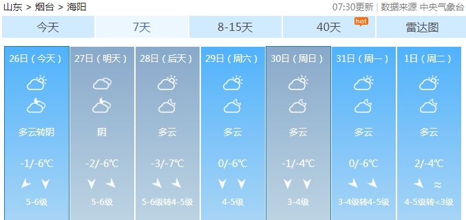 35圖庫大全手機看圖123,三九來了 冷冷冷模式開啟