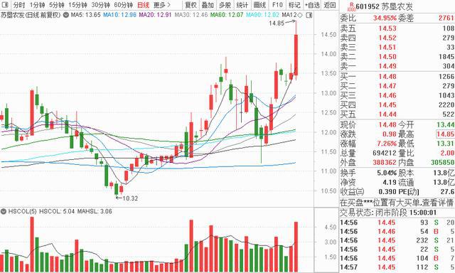 澳彩全年2025年歷史圖片查詢,烏克蘭將于明年1月1日停止轉運俄氣