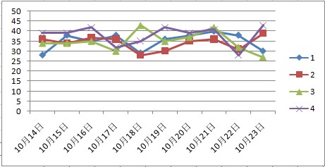 新澳門天天開彩好2025資料,網傳“三號線著火” 廣州地鐵回應