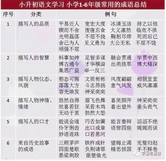 2025年澳門正版資料全年免費,鄭欽文0比2西格蒙德