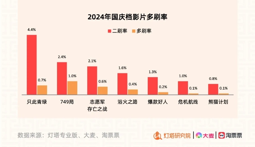 今期新澳門開獎結(jié)果八百圖庫,鄭州出現(xiàn)大暴雪