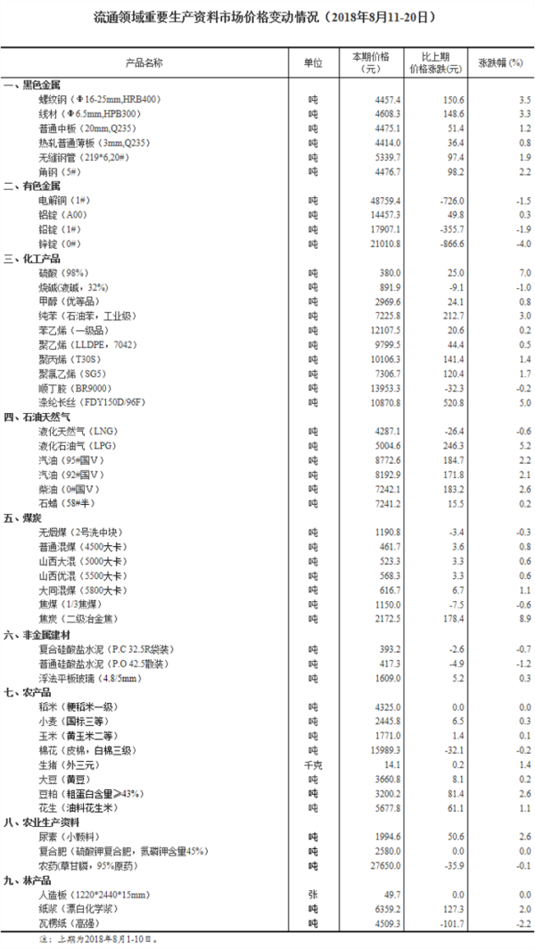 澳門六開獎(jiǎng)結(jié)果