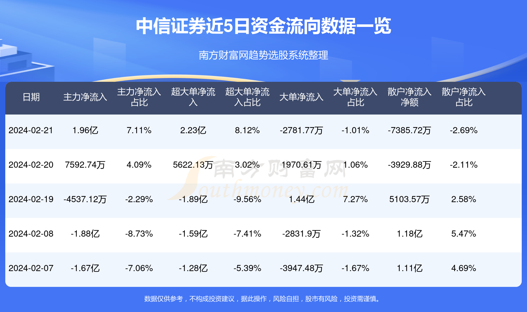 澳門(mén)今晚一肖碼10O準(zhǔn)管家娶