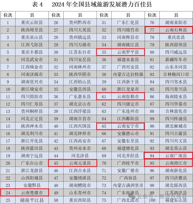 626969c0n開獎結果626969,2024年全國平均氣溫再創新高