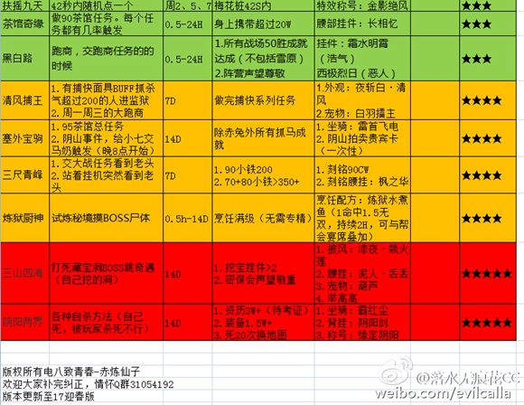 彩庫寶典正版的怎么沒了,2024年超350名醫藥系統干部被查