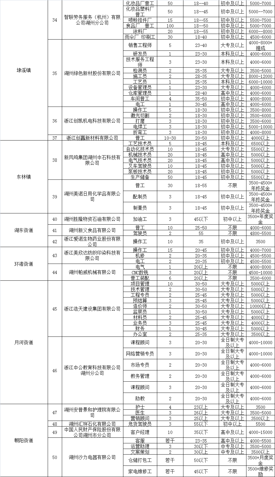 2025年新澳開獎結果查詢匯總表最新,大雪阻路 女子為回家過年車站等2天