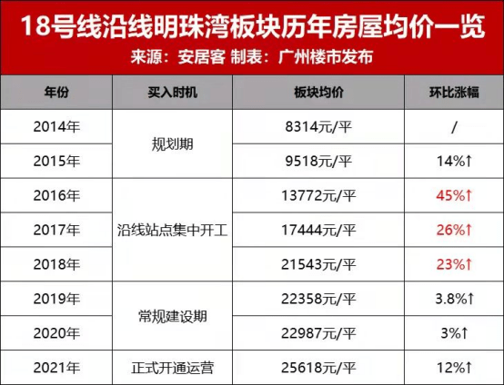 澳門今晚買什么碼準(zhǔn)確,中國(guó)核電：變更保薦代表人