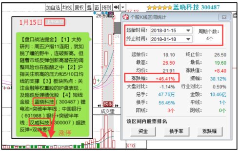 澳門六彩開獎數(shù)據(jù)深度分析與設(shè)計策略工具版探討，深入解析數(shù)據(jù)應(yīng)用_RemixOS55.83.69