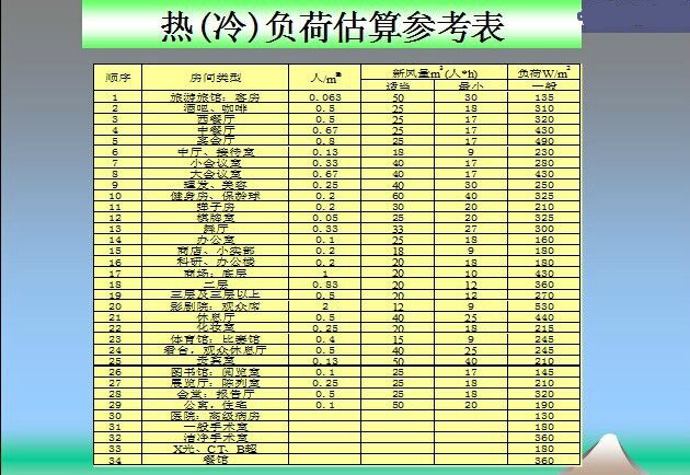 澳門六彩資料生肖排表與實效設計解析策略——專業款策略解讀，狀況評估解析說明_視頻版25.37.96