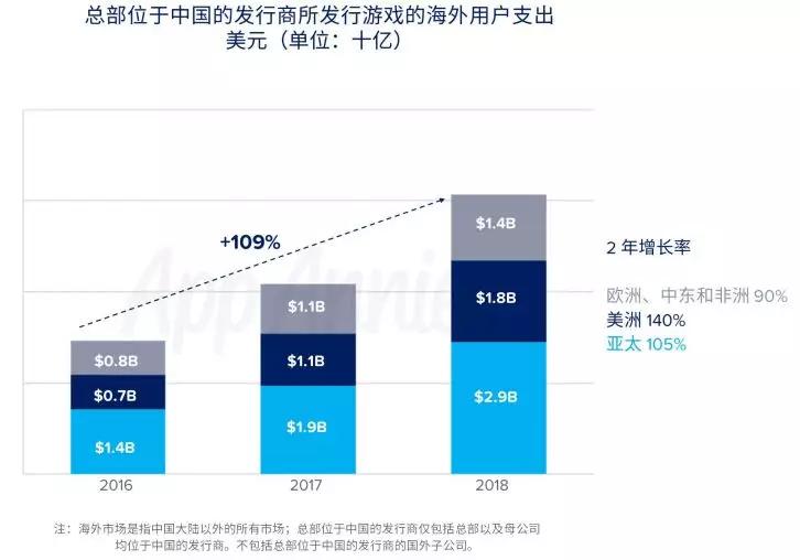 探索澳門精準資料，深層設計策略數據與未來展望，權威方法解析_免費版95.81.99