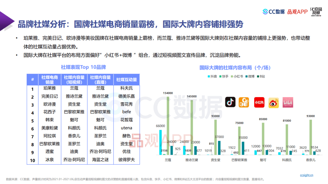 正版CC資料免費資料大全圖，數據導向實施策略與ChromeOS的最新發展，創新性策略設計_V248.55.28