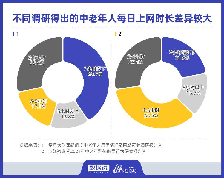 澳門六和資料大會八百圖庫與實地數據分析方案，實時數據解釋定義_Executive37.23.88