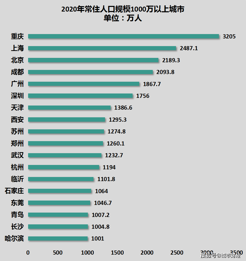 澳門最快開獎結果，數據解答、解釋與定義，詮釋分析解析_履版45.41.64