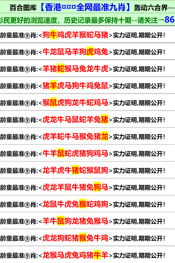 香港澳門生肖資料詳情與全面評估解析說明——元版78.8、1.35的探索，預測分析解釋定義_安卓版11.47.28