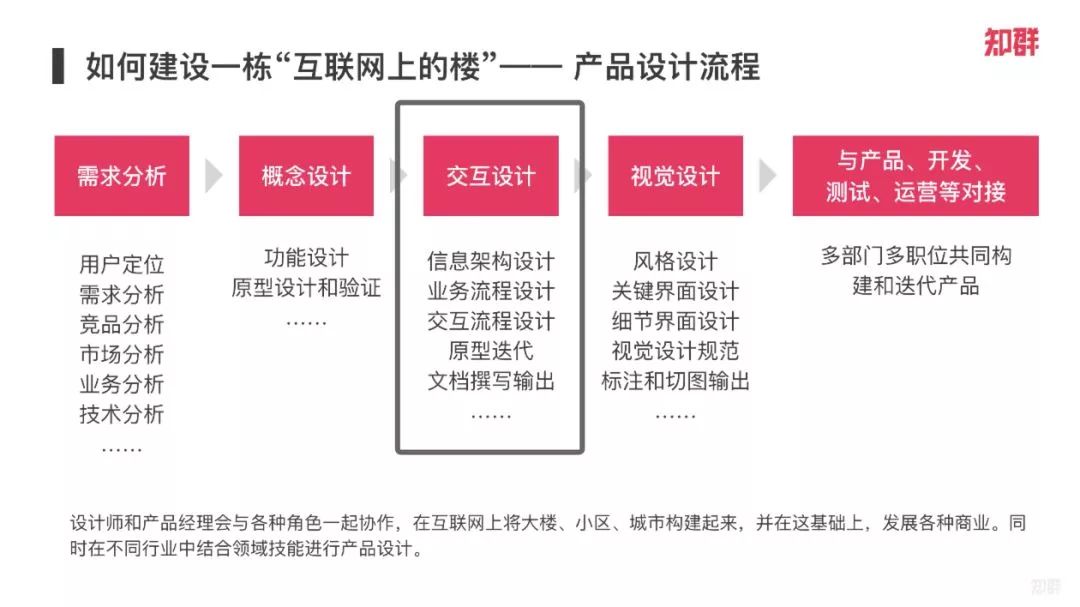 澳門資料圖庫(kù)下載，實(shí)踐解析與說(shuō)明，快速解答設(shè)計(jì)解析_限量版27.32.81