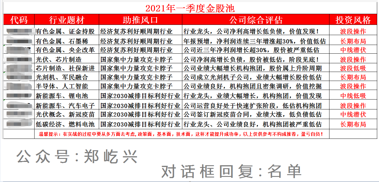 澳門特馬新資料解析與深度解答，探索未來的可能性（第74期深度解讀），高效計劃設計_版刺75.75.12