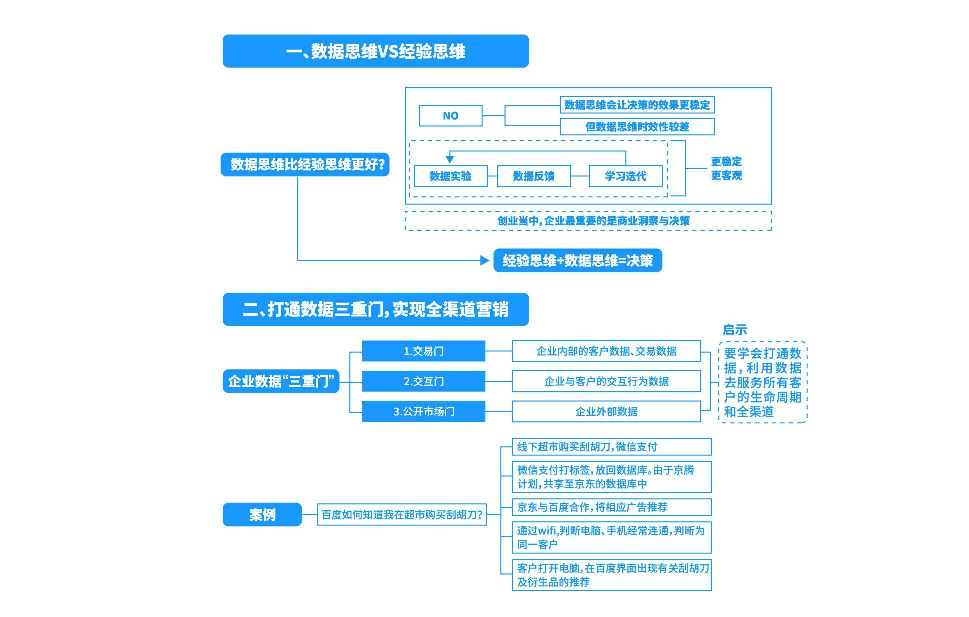 新奧門特免費(fèi)資料大全下載安裝，實(shí)地分析數(shù)據(jù)執(zhí)行與探索之旅，快速響應(yīng)方案落實(shí)_Premium24.68.16