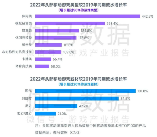 澳門游戲行業(yè)深度調(diào)查與解析，聚焦天天開獎(jiǎng)結(jié)果查詢官網(wǎng)LE版新功能，深度解答解釋定義_版納45.83.18