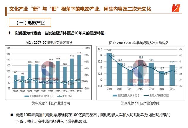 澳新國際洗滌文化博覽館，探索位置與數據支持的設計計劃投資分析，精細分析解釋定義_Executive27.96.34