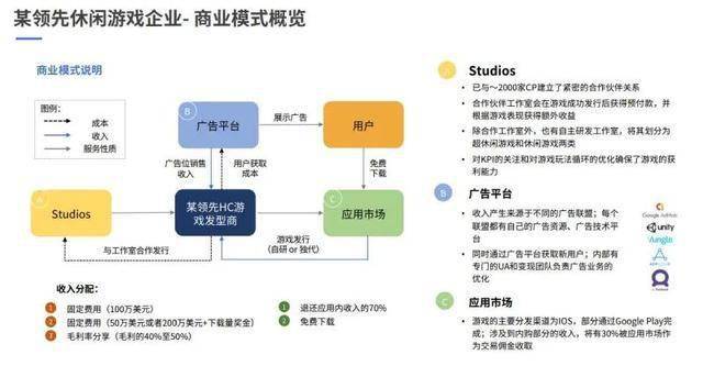 澳門精準免費資料大全與結構化推進評估，探索與洞察，全面設計執行策略_Premium29.50.87