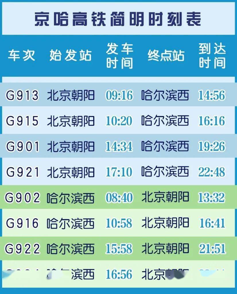 澳門開獎結果及解析計劃方案，底版19年12月21日的開獎記錄分析，仿真技術實現_第一版56.17.90