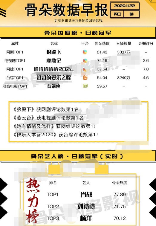 關于白小姐三肖三期開獎結果的解析與探討，深層設計策略數據_Nexus83.64.45