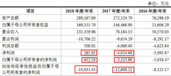 澳門特馬今晚開碼快速問題設計方案（精英版），實地驗證數據分析_Galaxy15.39.69