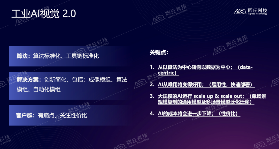 未來科技展望，探索最新奧馬設計資料與實地設計評估數據，精細化定義探討_ChromeOS55.31.41