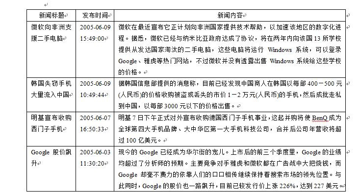 根據您的關鍵詞和要求，我將撰寫一篇與文化藝術、創意設計和未來展望相關的文章。，權威研究解釋定義_XP52.33.48