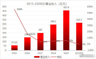 探索時尚與知識，Lingeries第三集免費觀看及數(shù)據(jù)資料解析定義，平衡策略實施_bundle80.94.75