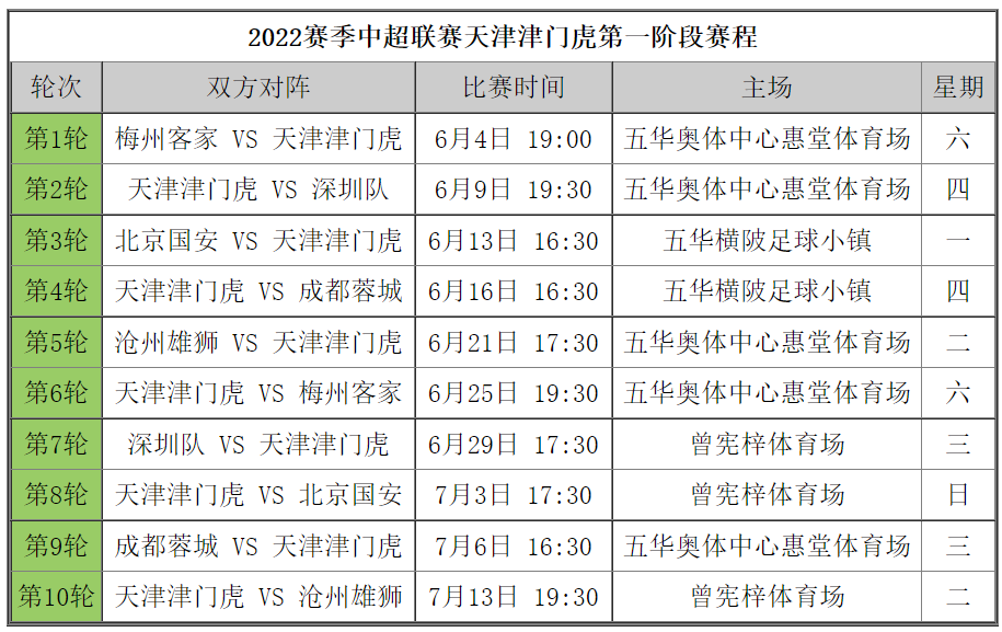 新澳2025今晚開獎(jiǎng)資料分析與解析說明——DP57.87.24展望，精細(xì)設(shè)計(jì)解析_Ultra50.66.83