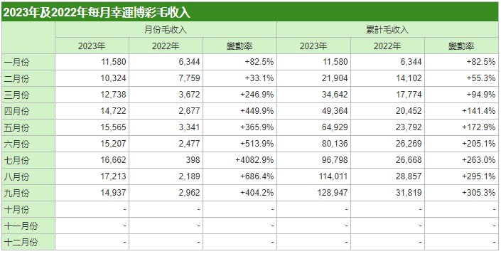 新澳門今晚開獎(jiǎng)結(jié)果查詢表與精準(zhǔn)實(shí)施分析，入門版探索，未來解答解釋定義_復(fù)古版73.41.86