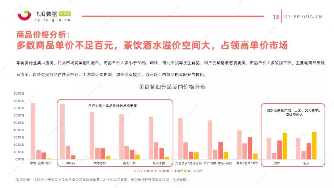 澳門特馬資料分析與實地驗證策略，探索未來的方向，深度數據應用實施_拼版16.76.94