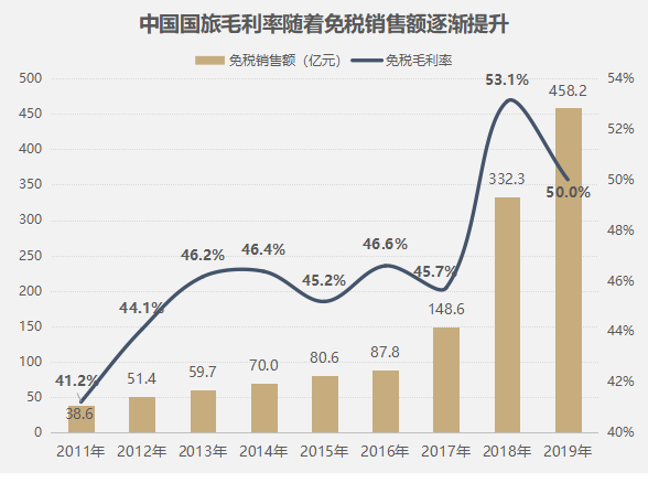 澳門最新實地考察分析，免資料費現象及其影響（第一版），安全解析方案_NE版90.75.40