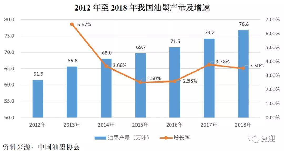 探索未來的香港歷史開獎記錄走勢圖與智能解答系統(tǒng)的潛力，實地說明解析_GM版59.79.44