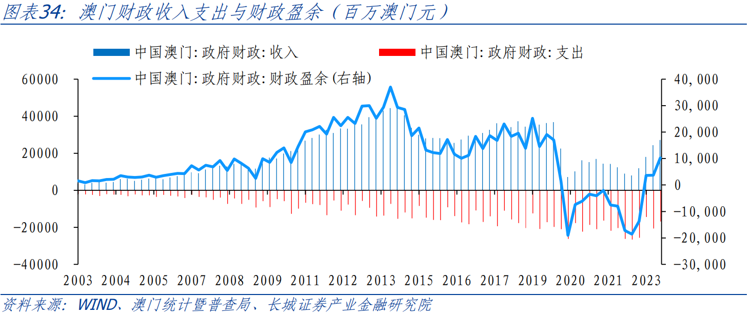 澳門經(jīng)濟(jì)發(fā)展方案深度剖析與結(jié)果展望，穩(wěn)定性執(zhí)行計(jì)劃_輕量版39.56.57