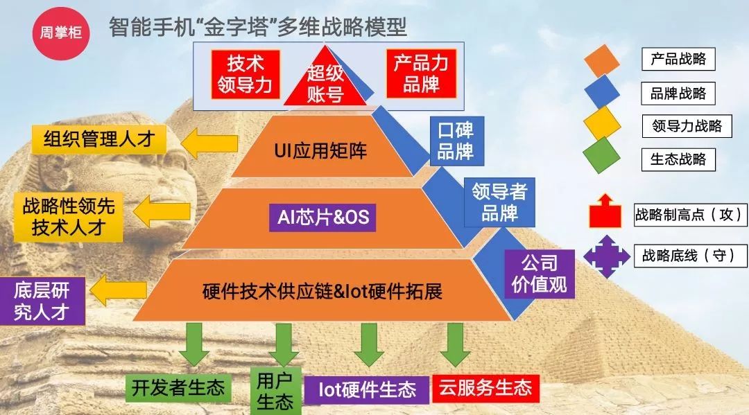 探索未來，2024新澳門正版免費資本車與資源整合策略的實施，創新性執行策略規劃_ios52.71.76