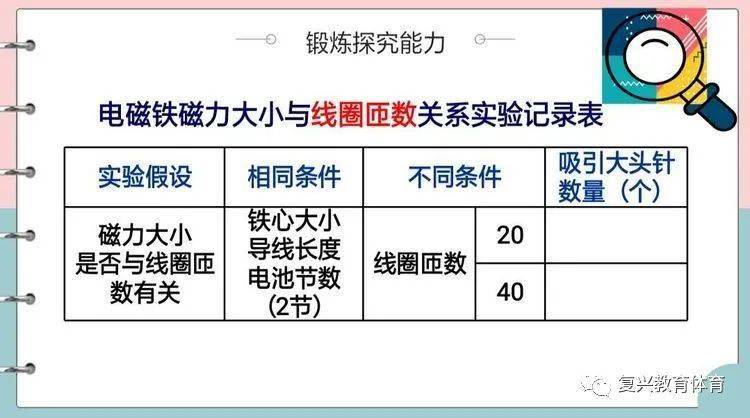 澳門金算盤免費公開網與迅捷解答計劃冒險版，探索與創新的力量，深入研究解釋定義_WearOS25.33.97