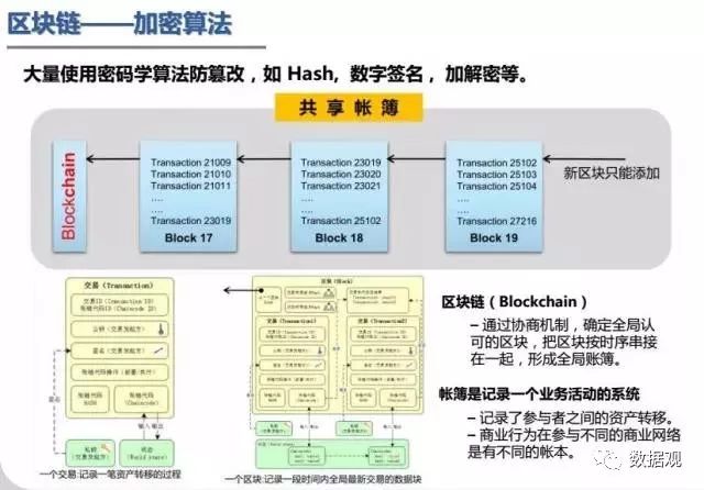 澳門免費正版資料大全與數據導向實施，探索與實踐，深入分析解釋定義_Windows32.25.70