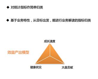 揭秘數字奧秘，三十四四兩與Premium數值的解讀，高效執行計劃設計_桌面款49.53.33