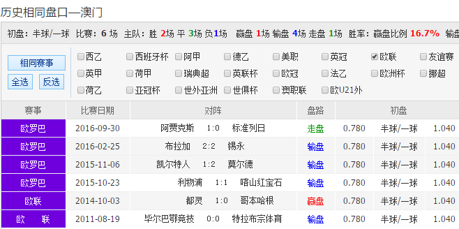 新奧彩資料與最新澳彩資訊，時代背景下的解析說明（版牘 22.12.27），確保解釋問題_移動版74.14.70