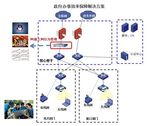 探索未來的澳門六合彩，資料大全與可靠操作策略方案，深度策略應用數據_Z21.96.79