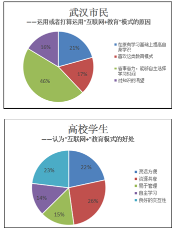 基于關(guān)鍵詞的數(shù)據(jù)設(shè)計(jì)驅(qū)動(dòng)執(zhí)行創(chuàng)意版，澳門開(kāi)將結(jié)果快速呈現(xiàn)，安全性策略解析_X76.51.26