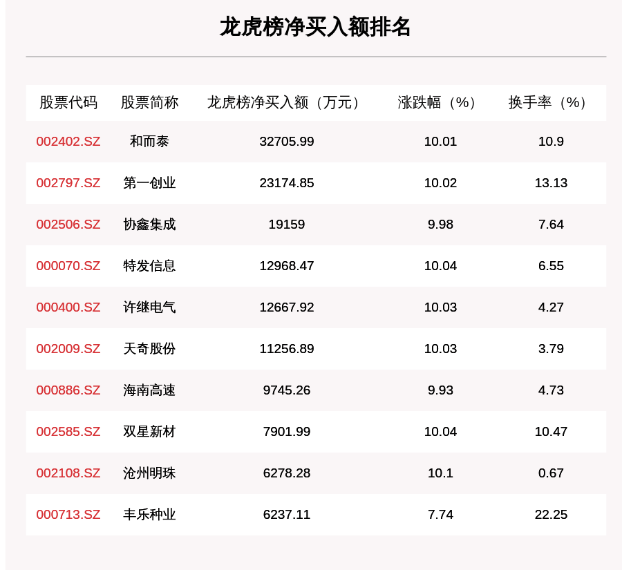 關(guān)于澳彩開獎(jiǎng)記錄查詢表下載及實(shí)地評(píng)估解析數(shù)據(jù)的探討，專業(yè)解答實(shí)行問題_進(jìn)階款65.16.14