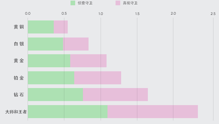 揭秘未來(lái)游戲開(kāi)獎(jiǎng)的秘密，全面執(zhí)行數(shù)據(jù)計(jì)劃與版插策略，快捷解決方案問(wèn)題_版權(quán)頁(yè)41.91.42